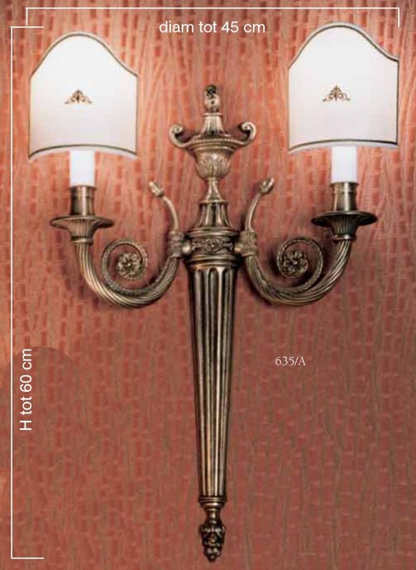 635/A Wall Lamps Classic
